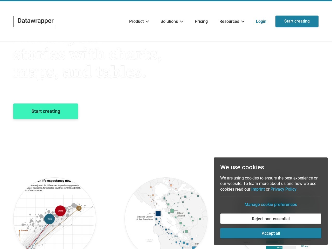 Datawrapper: Create charts