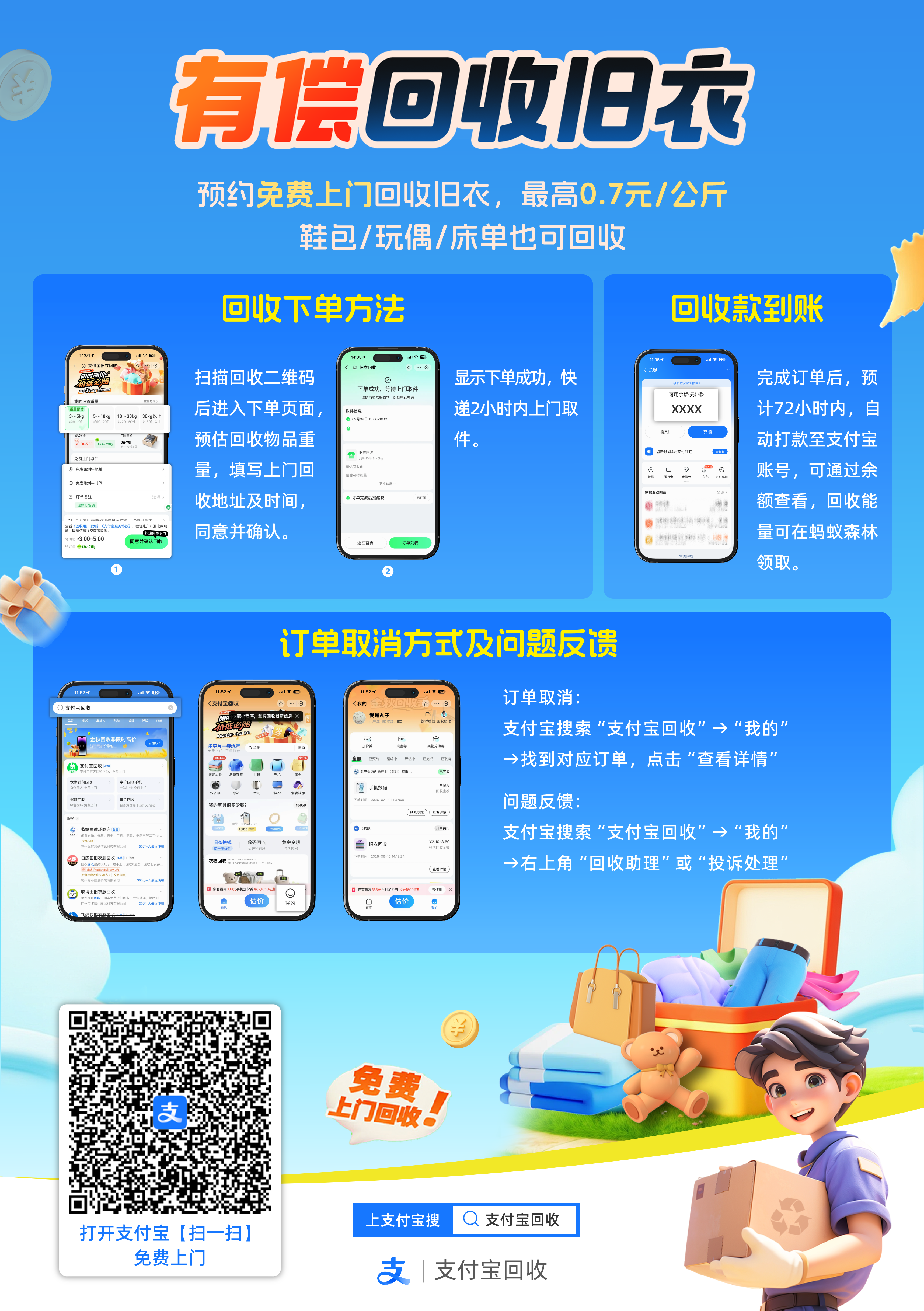 旧衣别扔！支付宝回收让旧物变 “宝”