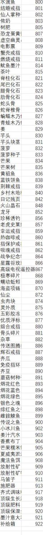 星露谷物语最强流派——小鸡代码流攻略